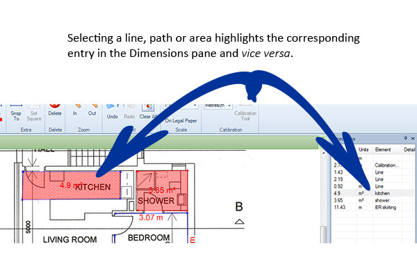 Selecting measurements